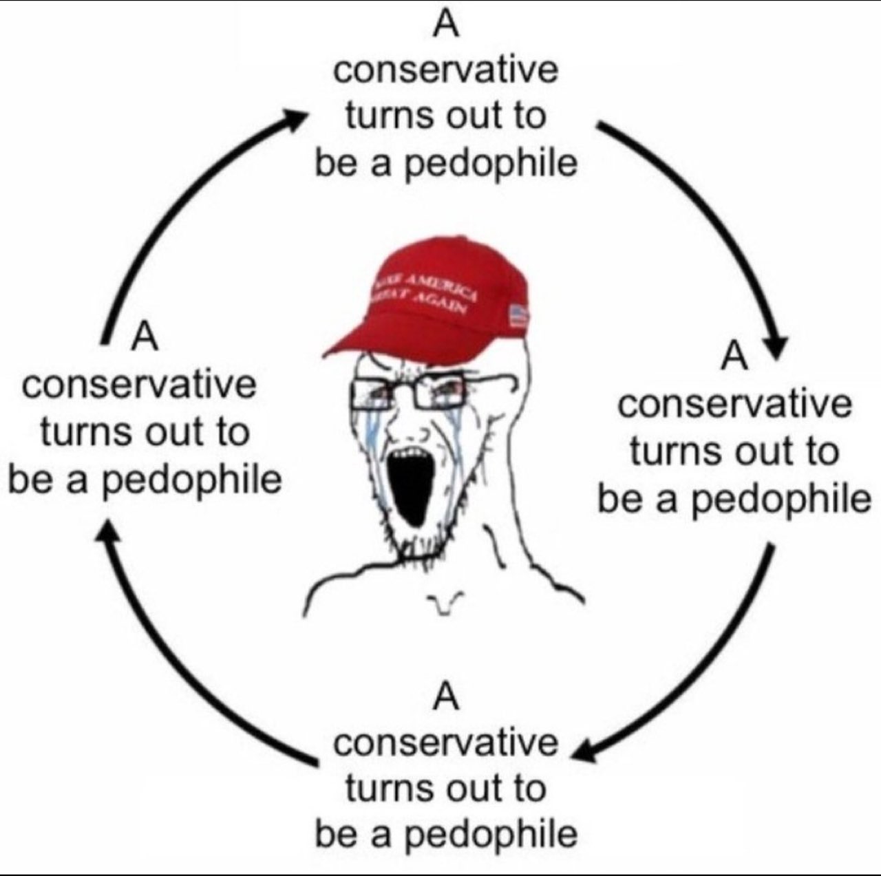 Chrissyghoran 🇺🇸 🇺🇦 on X: @micah_erfan I hope the porn he was watching  was at least with adults, because it really seems as though…  t.coUKbG6fewfe  X