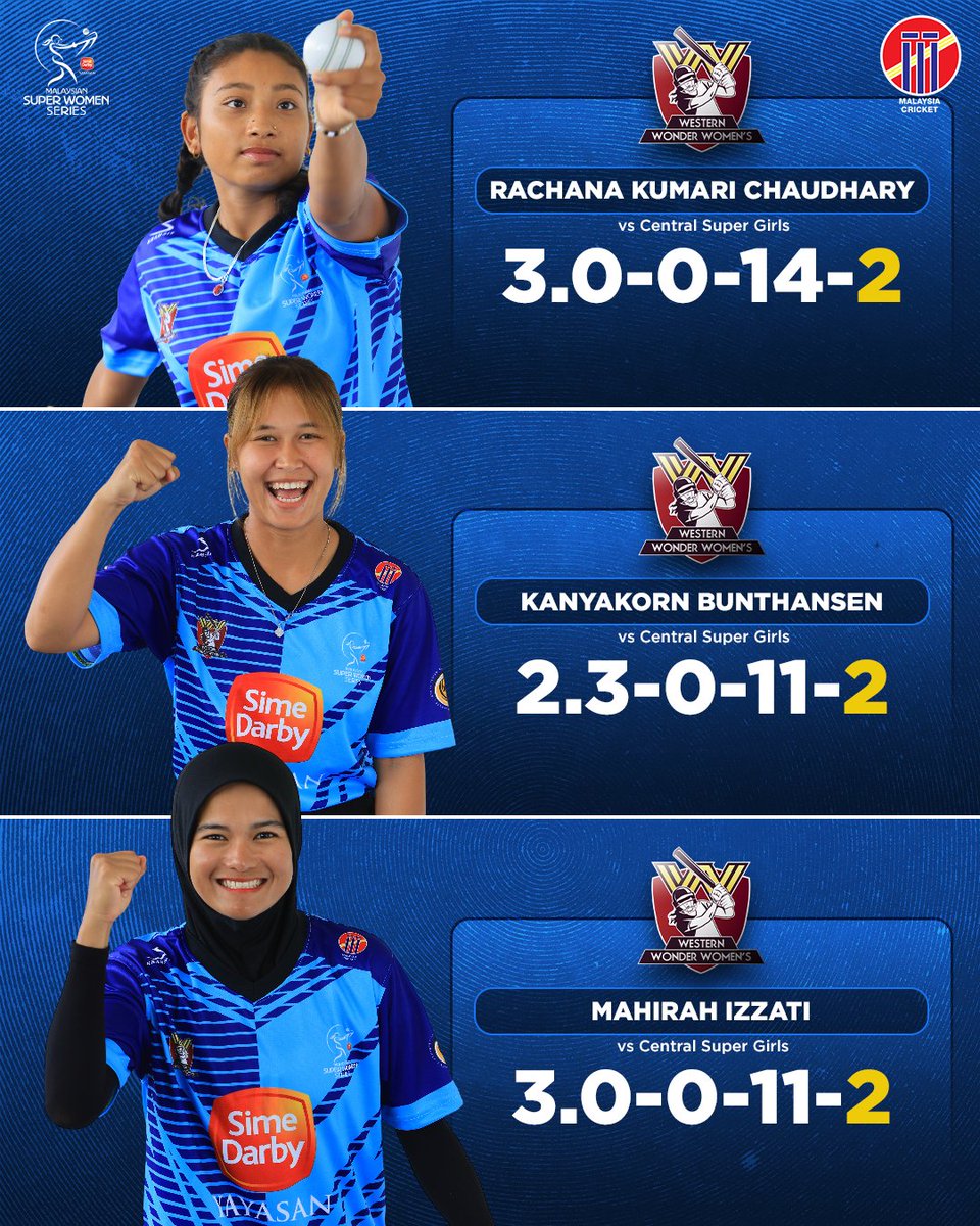 Malaysia Cricket tweet media