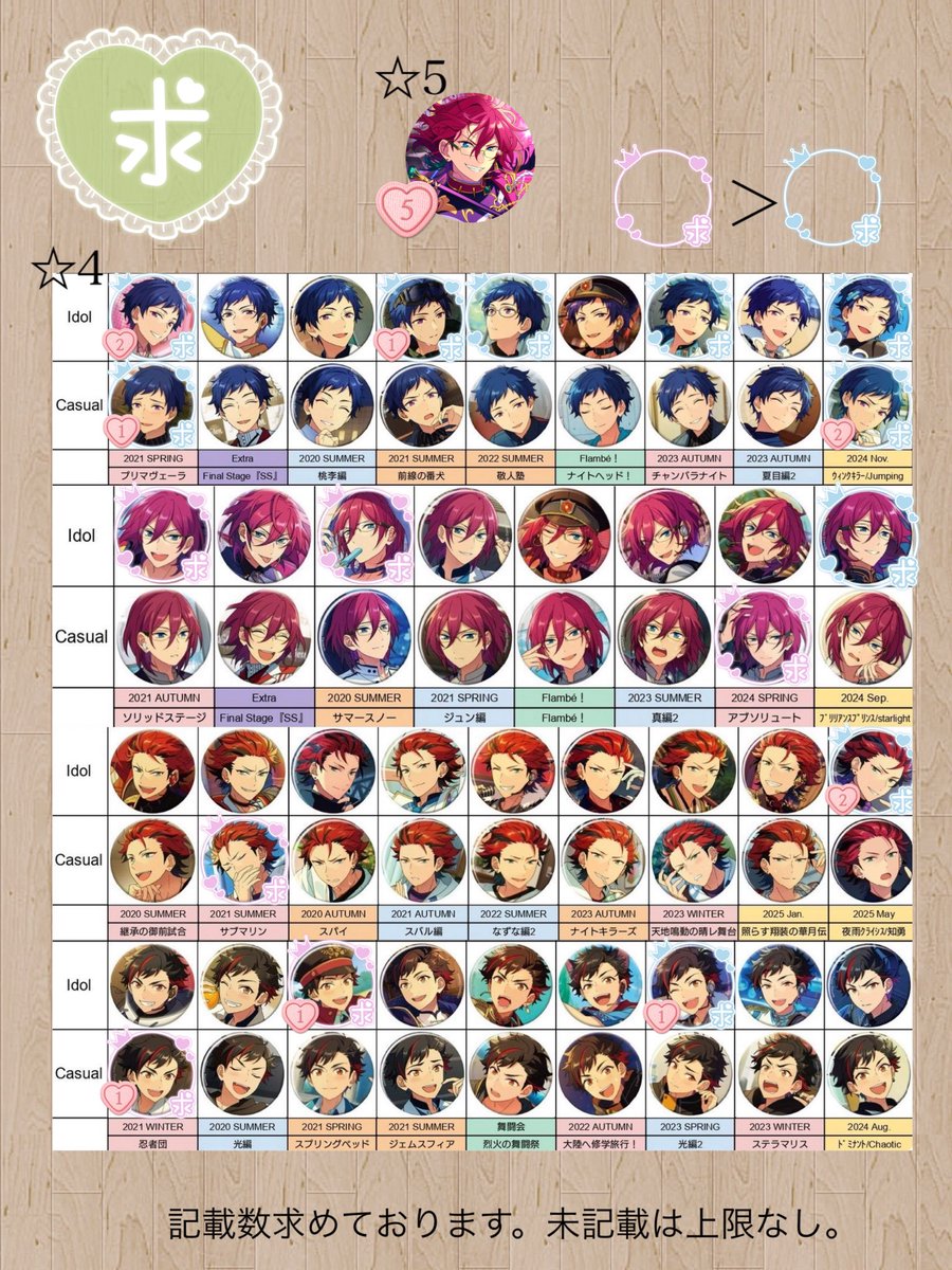 【交換】あんスタ コレクション缶バッジ コレ缶 Sep.
i2、c1BOX予約予定
譲→画像参照
求→弓弦(i＞＞c)、画像2枚目

・赤線はi弓弦か2枚目星5茨との交換のみ(一部茨優先)
・星4も同弾弓弦との交換優先ですが、異種画像2枚目との交換も可(弓弦と茨は求印外でも検討可ですがお断りの可能性も有り)

→