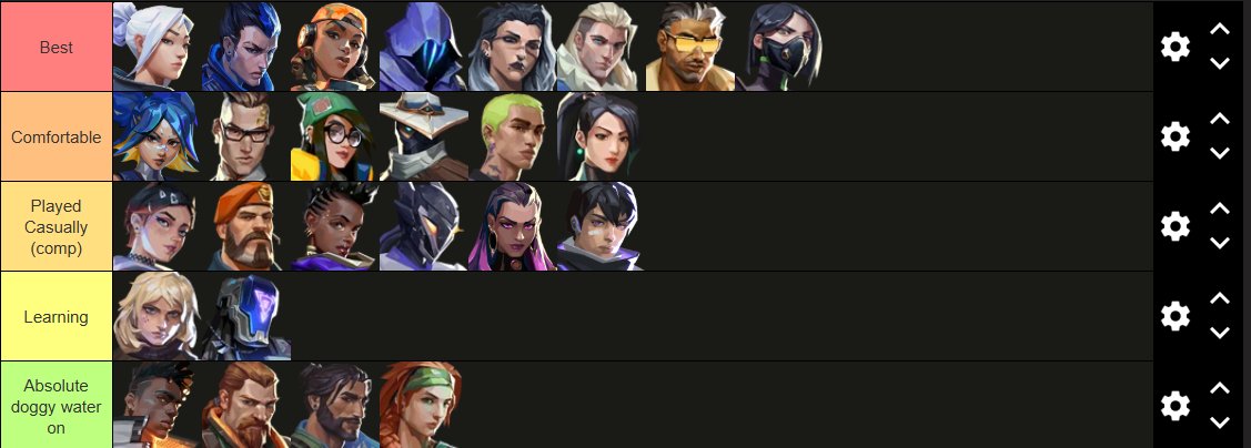 harkua (@harkval) on Twitter photo LFT  - Exploring options after leaving <a href="/LocallyHatedNA/">Locally Hated</a> 
Contender Eligible 
duel pref --> comfortable on senti / scan (controller too)
comfortable mid rounder
available schedule (MST timezone)
DM for more info 
<a href="/Hitbox_Americas/">HitBox Americas</a> <a href="/ValorCentral/">Valor Central</a> #valtwt #LFT
rib.gg/players/harkua… LFT  - Exploring options after leaving <a href="/LocallyHatedNA/">Locally Hated</a> 
Contender Eligible 
duel pref --> comfortable on senti / scan (controller too)
comfortable mid rounder
available schedule (MST timezone)
DM for more info 
<a href="/Hitbox_Americas/">HitBox Americas</a> <a href="/ValorCentral/">Valor Central</a> #valtwt #LFT
rib.gg/players/harkua…