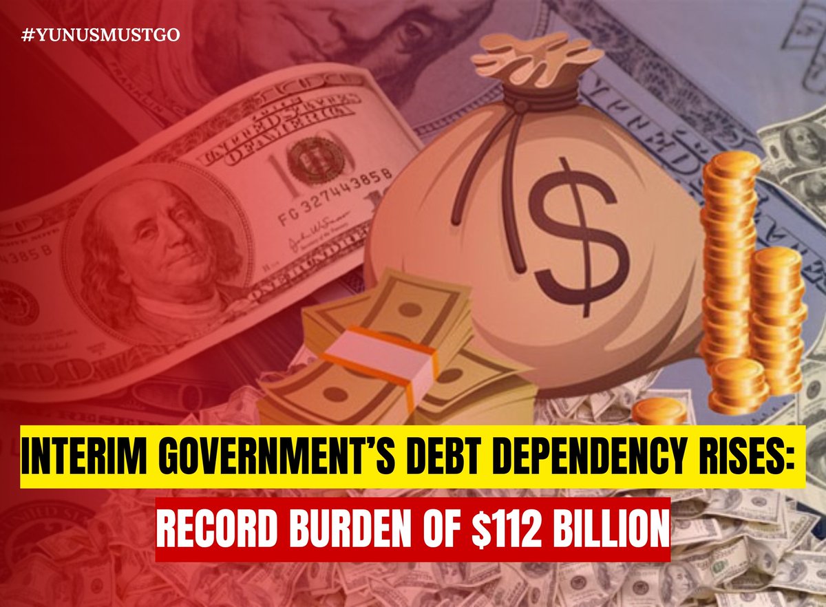 CrackPlatoonBD's tweet photo. 🔴 Interim government’s debt dependency rises: record burden of $112 billion

Bangladesh’s foreign debt has now reached the highest level in its history. By the end of June this year, the figure stood at 112.16 billion US dollars equivalent to nearly 13.68 trillion Bangladeshi taka (calculated at Tk 122 per dollar). In just six months, the debt has risen by 9 billion dollars!

📌 According to Bangladesh Bank data, in March the debt was 104.8 billion dollars. This means in only three months, it increased by another 7.36 billion dollars.
📌 82% of the debt is in the public sector, while only 18% belongs to the private sector. Public sector debt alone grew by nearly 9% in just three months.
📌 Per capita foreign debt now stands at 638 dollars (around Tk 77,433). Ten years ago, it was only 257 dollars.

Economists say that inefficiency in development spending, weak reserve management, and mounting pressure on foreign currency reserves are all contributing to the rapid rise in the debt burden. 

#الاهلي_بيراميدز #YentertainAwards2025 #JinxGucci #deprem #deprem #GucciLaFamiglia #YEntertainAwards2025xJisuLife #اليوم_الوطني_عزنا_بطبعنا #sstvi 
#BallonDor #عزنا_بطبعنا 
 @CJBdingo25 @paulocasaca1 @Chellaney @Kai_Schultz @SaharZand @JonathanEmont @MujMash @HannahEP @anbarasanethi @JohnReedwrites @b_parkyn @CordeliaSkyNews @eu_eeas @CWhiteleyEU @State_SCA @DerekJGrossman @MEAIndia @johnstanly @suhasinih @Natsecjeff @deepscribble @MAarafat71 @NijhoomMajumder @nahidrains @Yunus_Centre