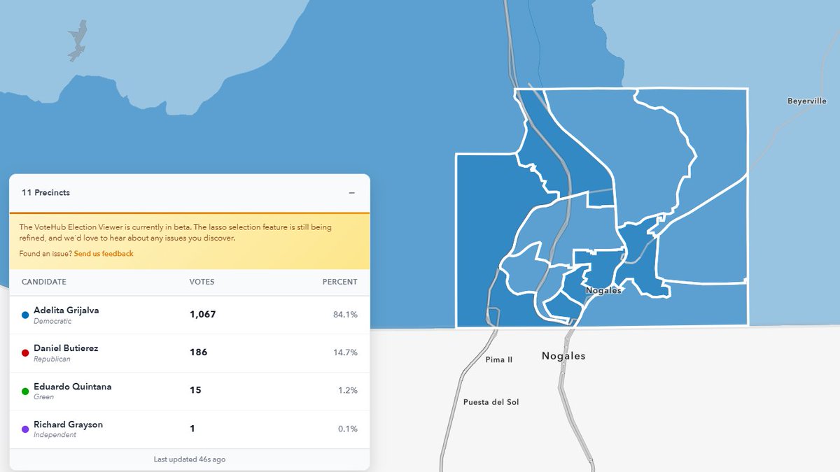 Nogales, AZ
95% Hispanic

Presidential 2024: D+38
AZ-7 Special Election: D+70

32 Point Shift Left!