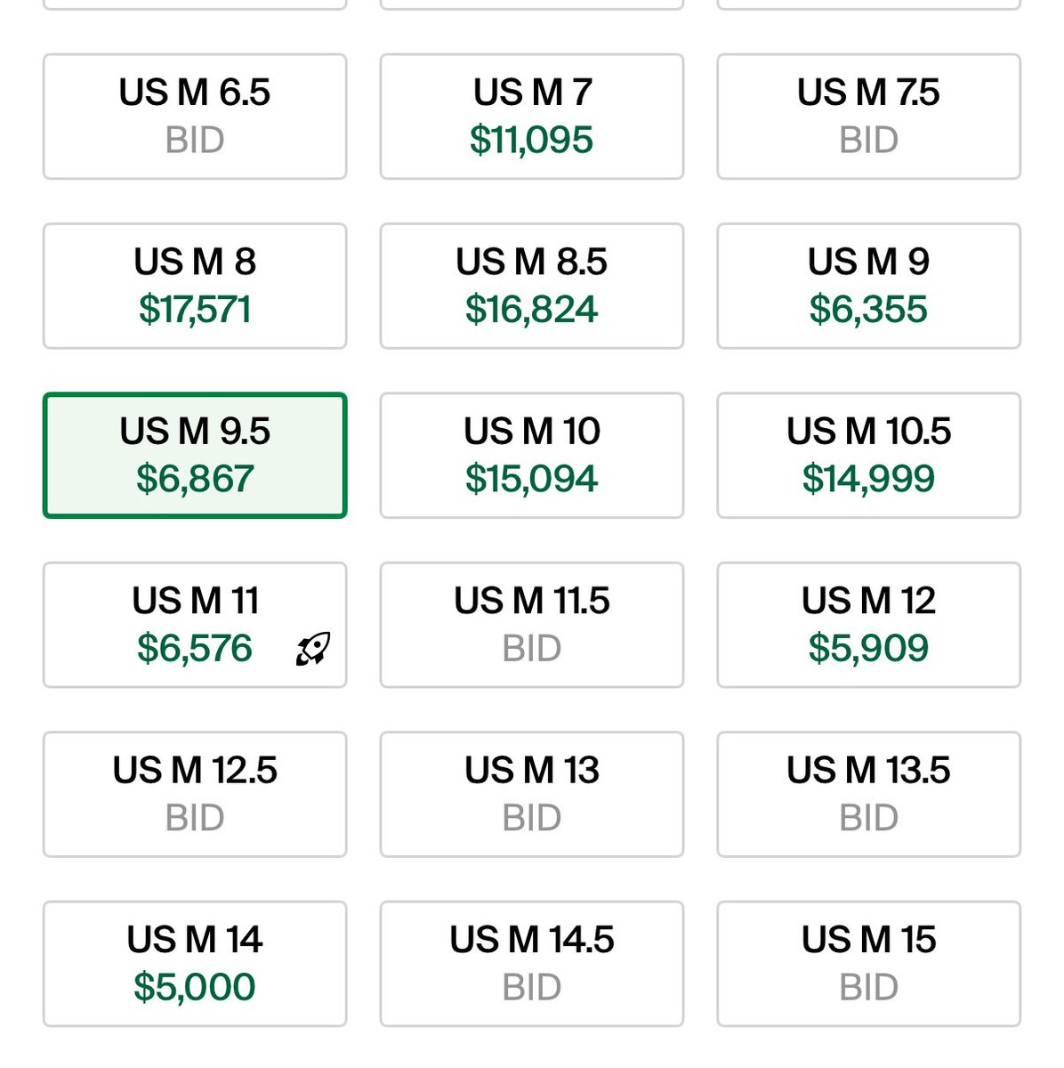 Midwest Pete (@midwestpete96) on Twitter photo Can we agree this is one of the most overrated sneakers ever šļø Can we agree this is one of the most overrated sneakers ever šļø