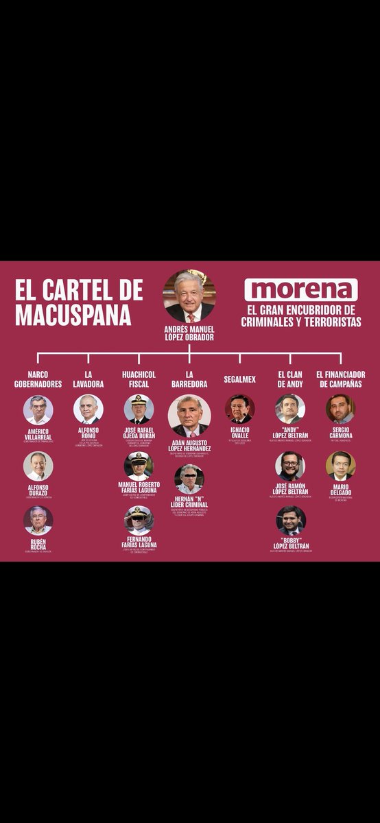 llanerititito's tweet image. Cartel de Macuspana
La estructura del #CartelDeMacuspana al descubierto, ya hay denuncia en la DEA y el el FBI
#ULTIMAHORA