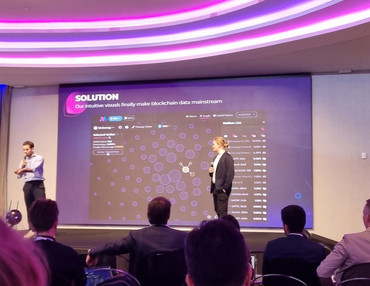 Watched <a href="/bubblemaps/">Bubblemaps</a> pitch in Lisbon Nov 2022, cool to see how far they've come. Genuine +EV company