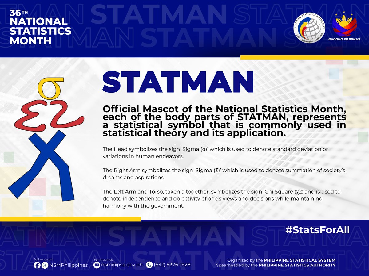 NSMPhilippines's tweet image. Meet STATMAN, the official mascot of the National Statistics Month! 👋 Each part of STATMAN represents a key statistical symbol, reminding us of the power and precision of data.

Learn more about the fascinating world of statistics this NSM!

#StatsForAll #STATMAN #NSM2025