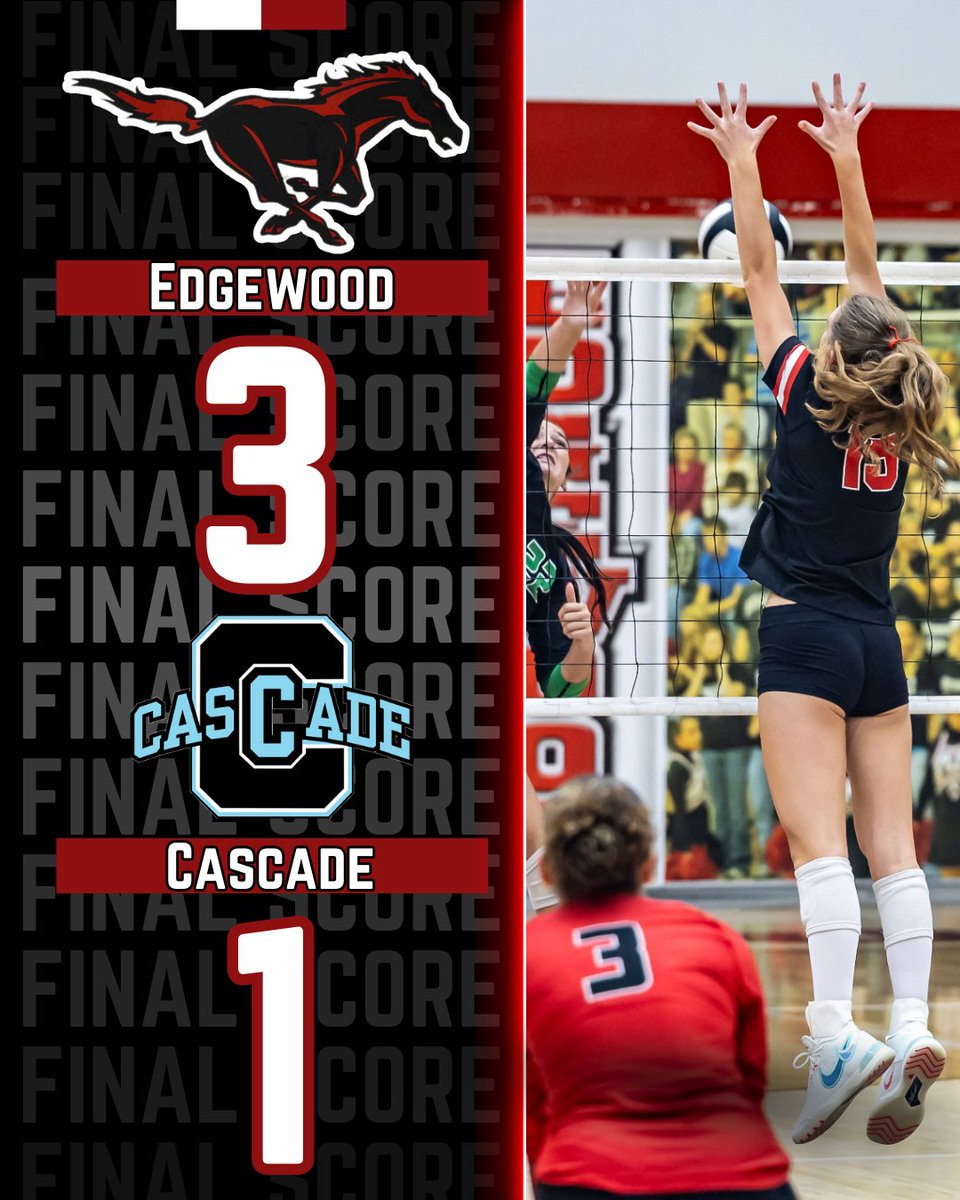 Edgewood Volleyball tweet media