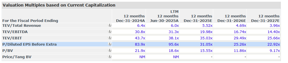 Pythia Cap: Partially Conductive tweet media