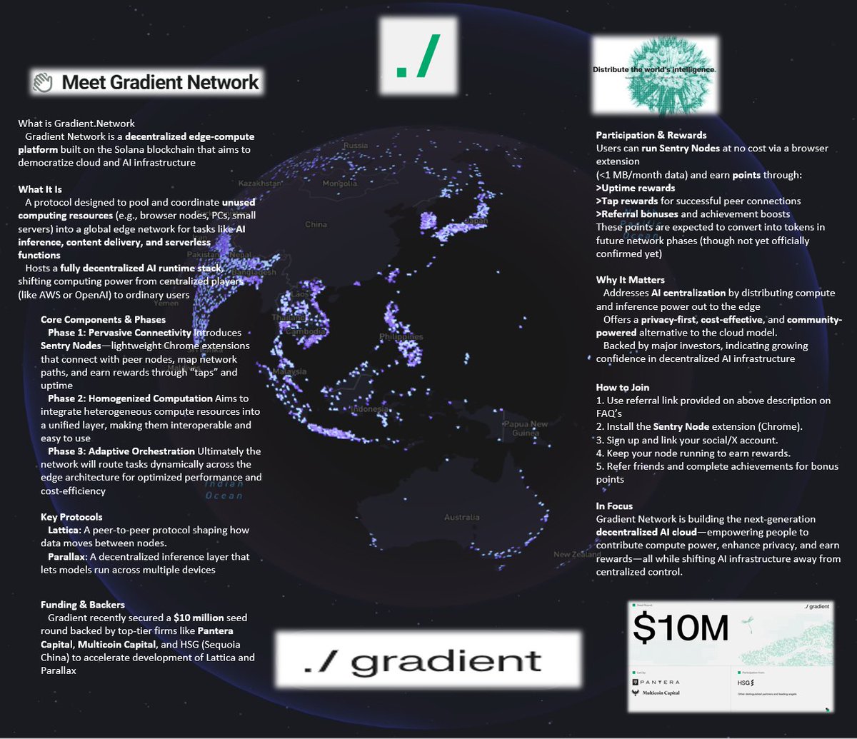 FAQ's of <a href="/Gradient_HQ/">Gradient</a>
Docs 🔖: gradient.network

Join here: app.gradient.network/signup?code=61…

Website - gradient.network
X - x.com/Gradient_HQ
Parallax: chat.gradient.network
Lattica: explorer.gradient.network

#GradientNetwork #GradientSentry #project #Inspiration