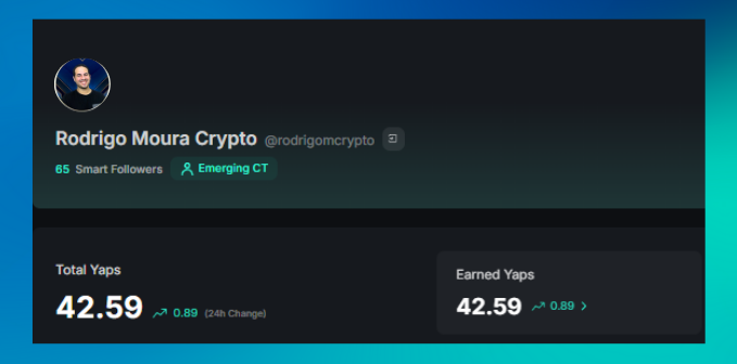 rodrigomcrypto's tweet photo. Still stuck in the @KaitoAI loop and can’t connect with smart follows?

If you want real alphas and concrete tips to change that, let’s connect. 

I’ll show you how to bounce back and level up your Kaito content. I bring early alphas, like @brevis_zk just opening its LB on Kaito, perfect to get positioned early. 

I pulled nearly $750k in just three months on Infofi, so I can help you add real value. 

Join me and let’s turn your feed into a magnet for smart follows 🔥