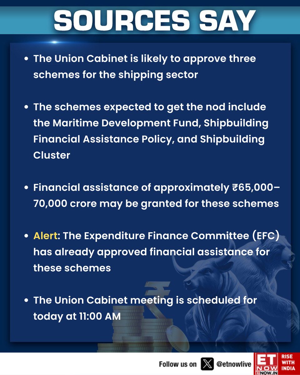 ETNOWlive's tweet image. #SourcesSay | Union Cabinet set to approve ₹65,000–70,000 cr shipping sector schemes today

@priyadarshi108  #ShippingSector #MaritimeDevelopment #Shipbuilding