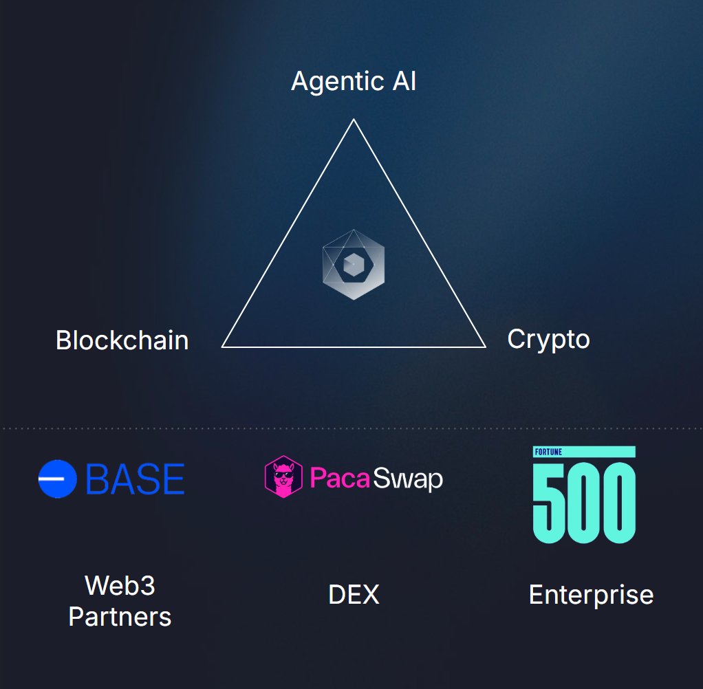 Dagnum P.I. tweet media