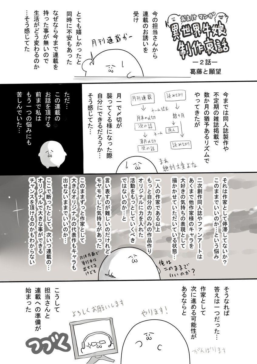 異世界牛娘裏話 2話
まんねりな1年が変わってオリジナル漫画を世にもっと出せるのなら…という連載契約に同意する直前の心境でした
まだ牛娘のうの字も出てない段階
4話は月末 9月28日、更新予定です
@ComicPulf 公式様のフォローもよろしくお願いいたします
#異世界牛娘 #COMICPULF