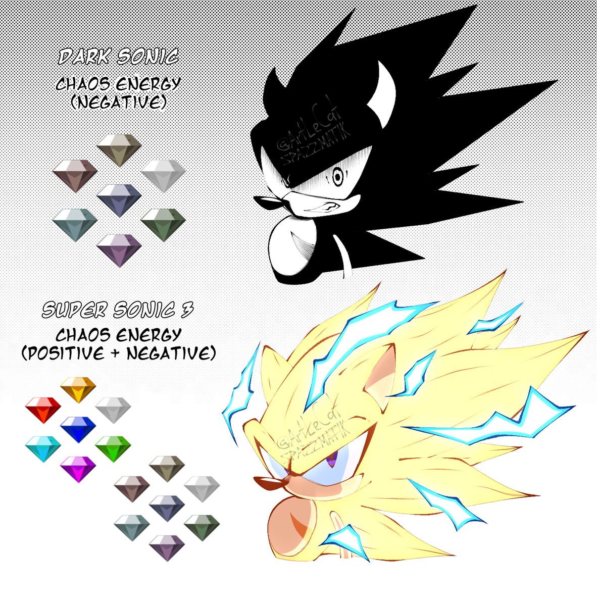 Spazzmatik | Commissions Open! (0/3) tweet media