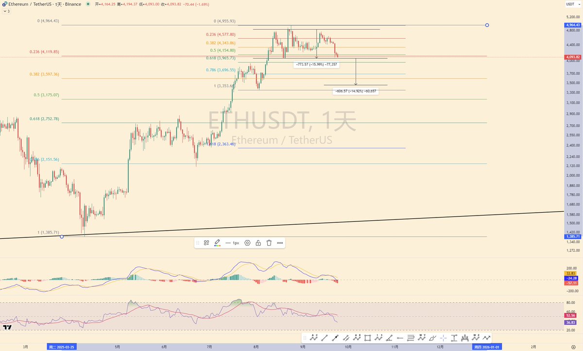 陈桂林 tweet media
