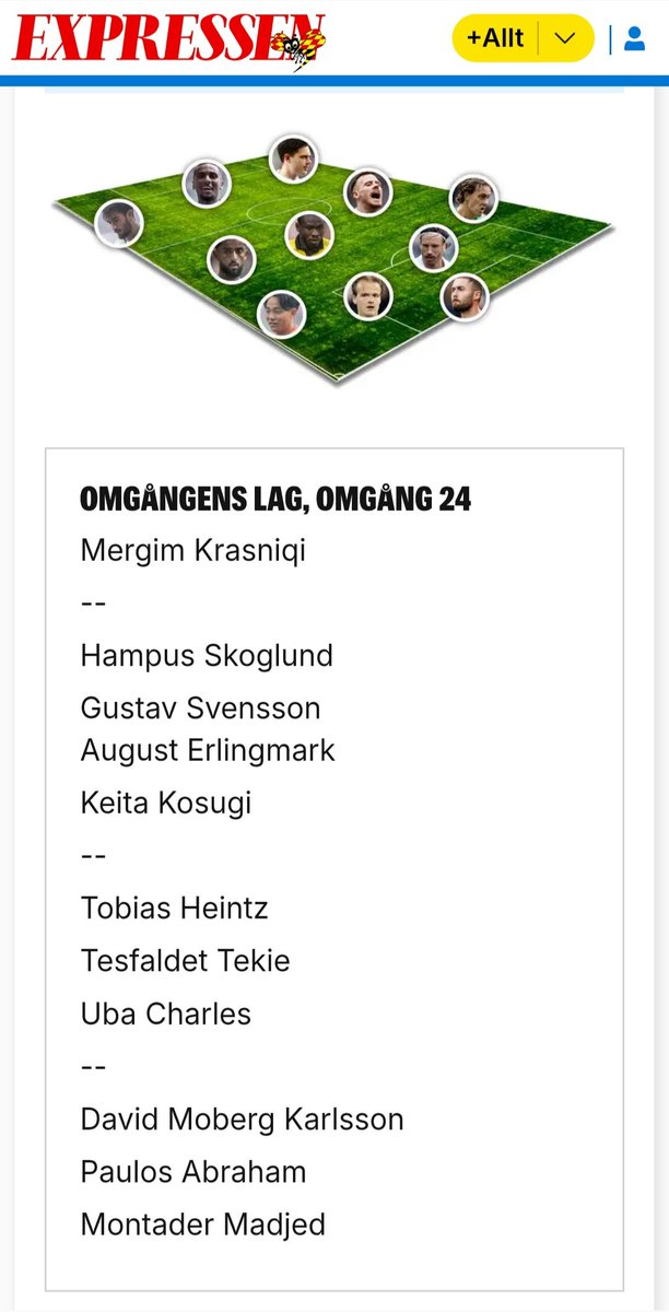 Hej <a href="/SportExpressen/">SportExpressen</a> 

Kul att ni tar ut veckans lag. 
Men hur tänker ni gällande David Moberg Karlsson?  Han spelade ju inte ens. Och ni kallar honom för omgångens dribbler.