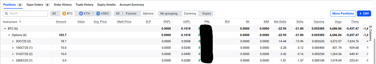 the largest grifter in crypto is back and you're not bearish?

ngmi