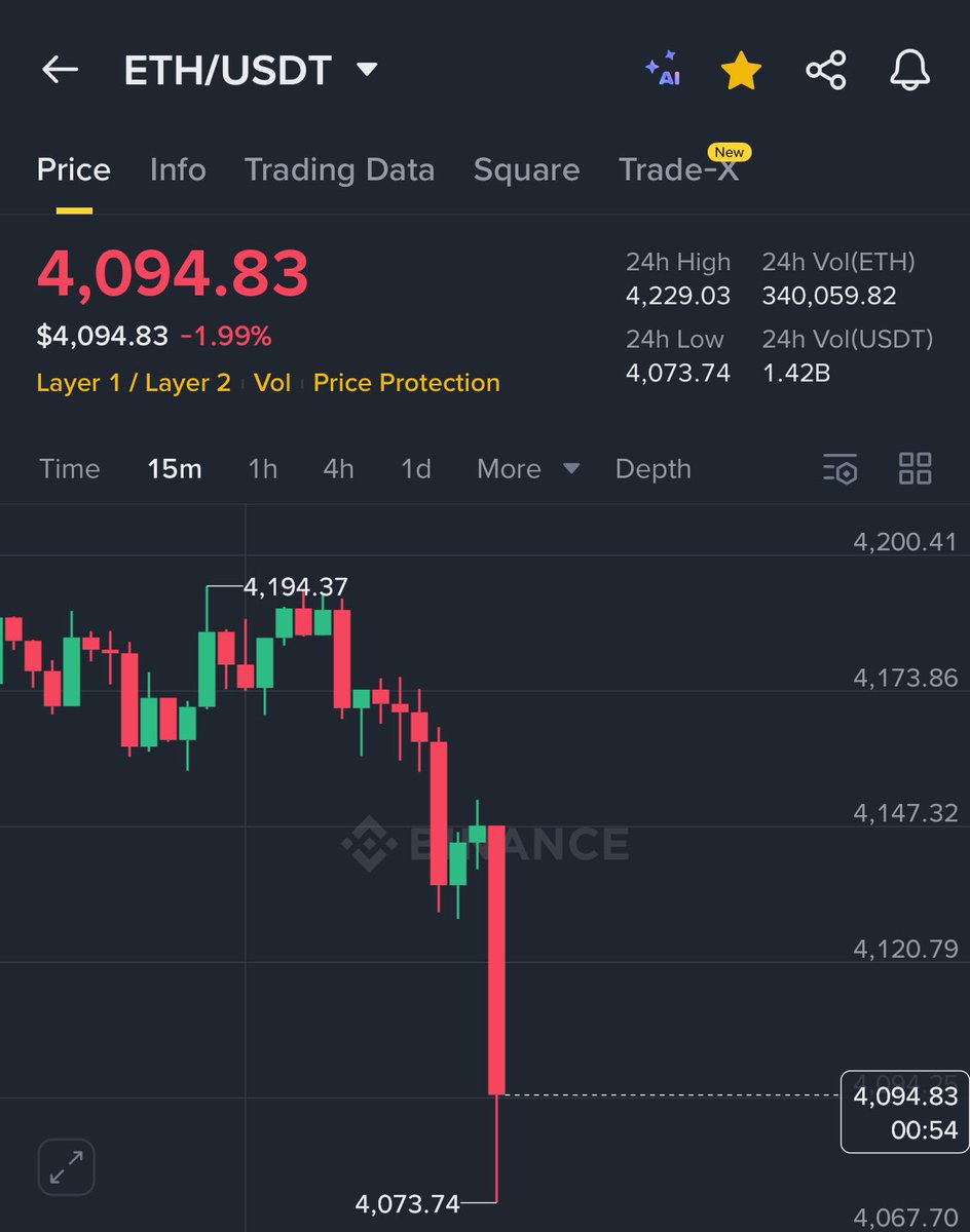 Ash Crypto tweet media