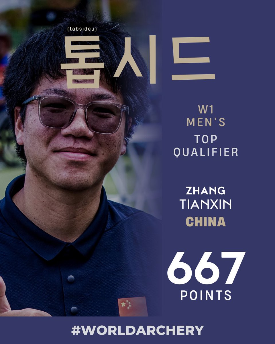 worldarchery's tweet photo. Zhang Yicheng and Zhang Tianxin lead the way.
China tops both compound and W1 men at the World Archery Para Championships. 🇨🇳

#WorldArchery #ParaArchery https://t.co/HWMHqyrYPX