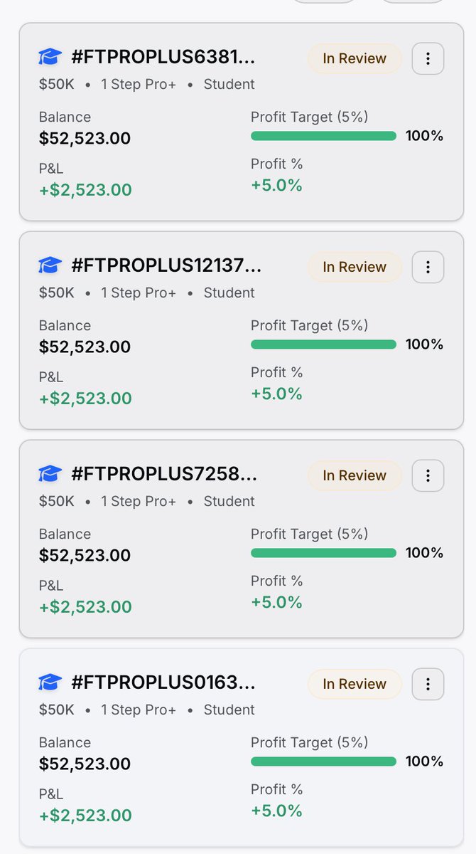 Got those 4 50K evals passed with <a href="/fundingticks/">FundingTicks</a> 

Now max allocated with the firm once they finish the onboarding process

Time to show you guys how to really run it up focusing on base hits. No need for home runs!