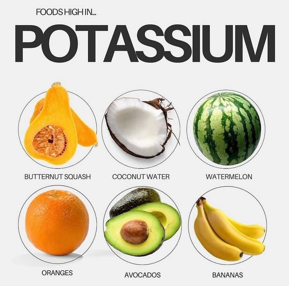 Eva_27Nutrition's tweet image. Six foods high in potassium you should eat daily.
