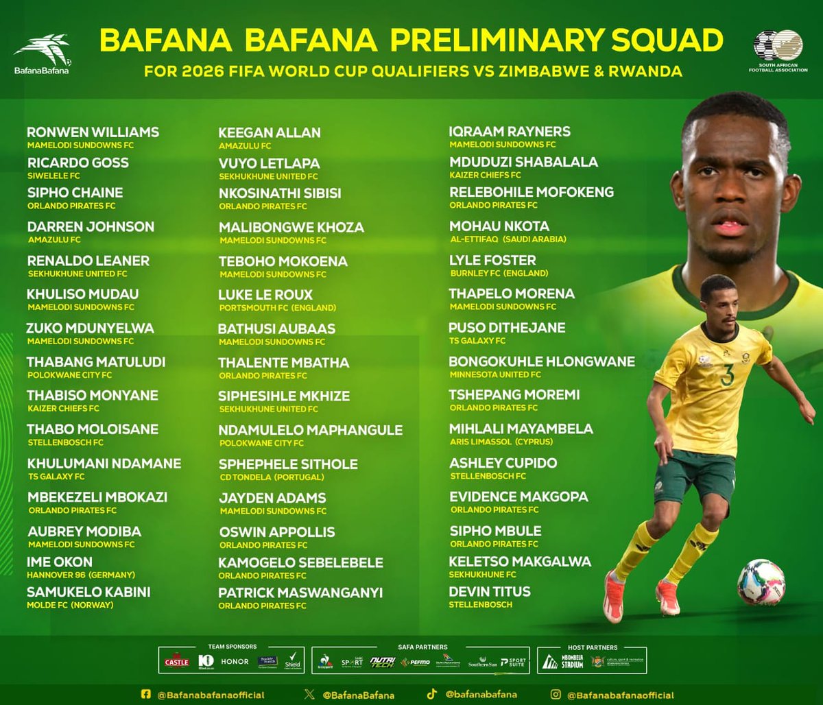 Congratulations to Nkosinathi Sibisi, Sipho Mbule, <a href="/keegan_saxin13/">Keegan Allan 13</a>, Thalente Mbatha, Tshepang Moremi and Mduduzi Shabalala who have been selected for the preliminary <a href="/BafanaBafana/">Bafana Bafana</a> squad to face Zimbabwe and Rwanda in the 2026 <a href="/FIFAWorldCup/">FIFA World Cup</a> qualifiers to be played in October ⚽🇿🇦