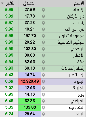 THE WOLF OF TASI ™ tweet media