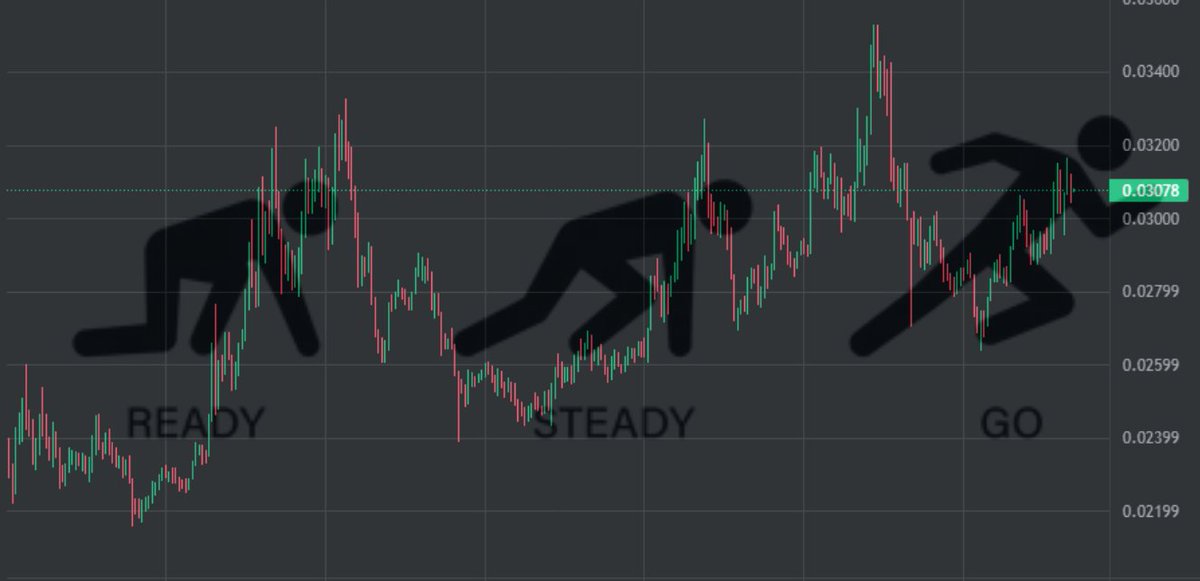 🔥Linea w ostatnich dniach 🔥

✅radzi sobie z korektą lepiej od innych
✅wyższe dołki
✅nowe wsparcie 
✅cały czas pokazuje siłę 

W mojej ocenie wystarczy, że $ETH wróci na 4500$ i $LINEA będzie handlowana powyżej 0,05$  

Cały czas trzymam AIRDROP i to co dokupowałem 🤑