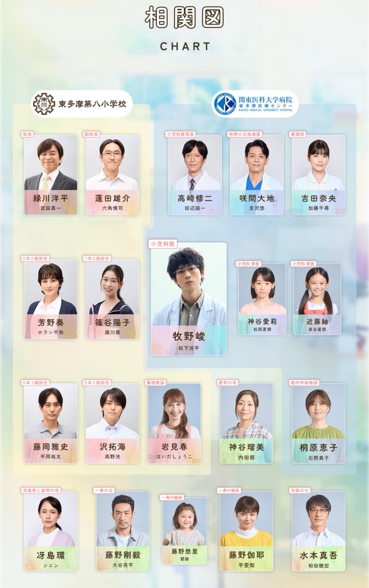 ニャオハ　放課後カルテ ニャオハ | ポケモンカードゲーム公式ホームページ