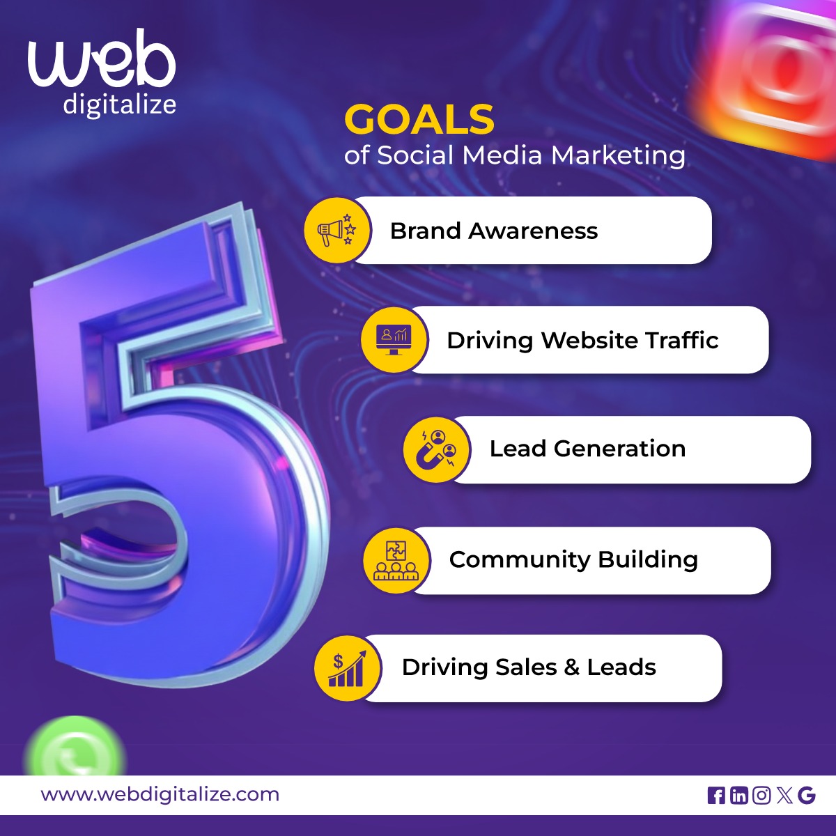 WebDigitalize's tweet image. 🚀 5 Goals of Social Media Marketing every brand needs:
1️⃣ Brand Awareness
2️⃣ Website Traffic
3️⃣ Lead Generation
4️⃣ Community Building
5️⃣ Sales & Leads
👉webdigitalize.com
#WebDigitalize #SocialMedia #DigitalMarketingAgency #WebDigitalize #GrowYourBusiness #OnlineMarketing