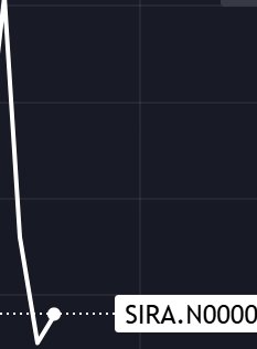 CSE Bets tweet media