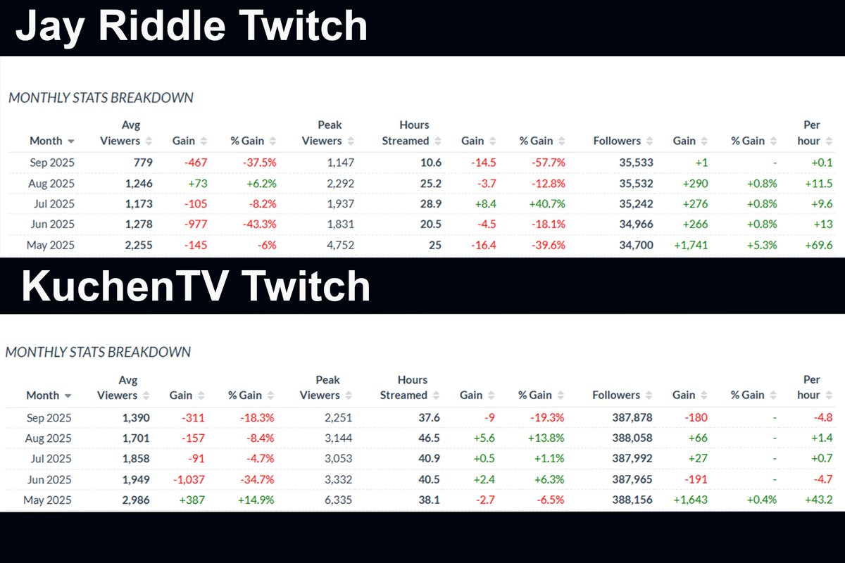 bronkizz2005 tweet media