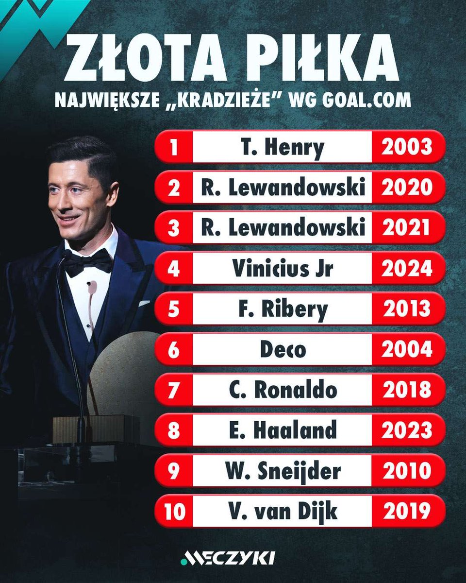 Meczyki.pl tweet media