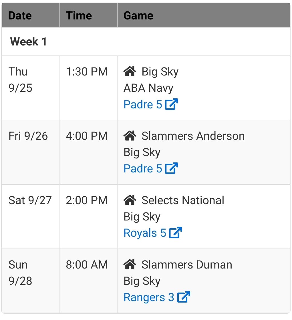 PerlinskiBrady's tweet image. Here is my schedule for this week&apos;s Senior @AZFallClassic. Excited to play these last games with my @BaseballBigSky teammates.

@PNW_Uncommitted 
@WVCKnightsBSB 
@BBCCbaseball 
@CCSpokaneBSB 
@CBCBaseball22