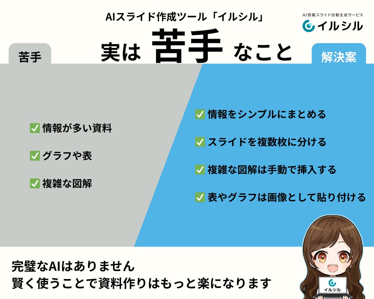 AIスライド作成ツール「イルシル」は、簡単・効率的に資料が作れて便利