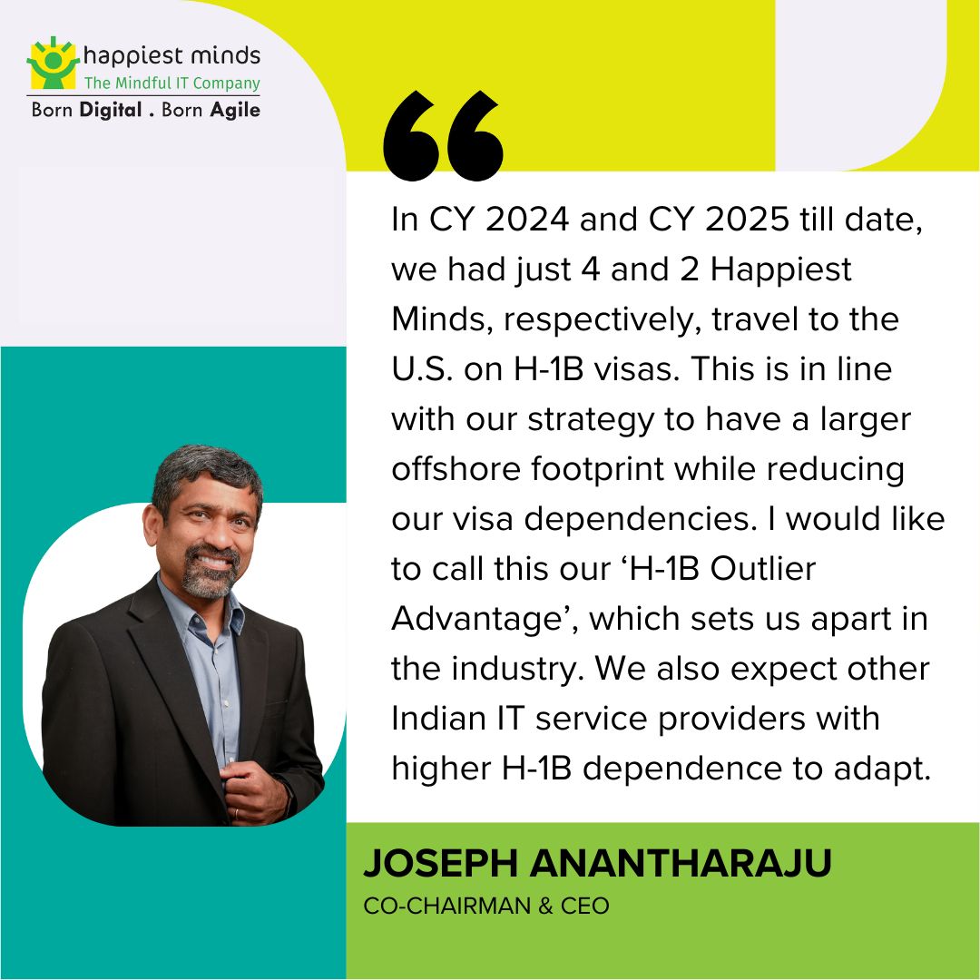 HappiestMinds's tweet photo. Happiest Minds announced that the recent increase in H-1B visa fees will have a negligible impact on its business operations and outlook.

Read the full press release here to know more: https://t.co/c6c8geOJwk

#H1BVisa #PressRelease #HappiestMindsTechnologies https://t.co/tgHmFPGnR1