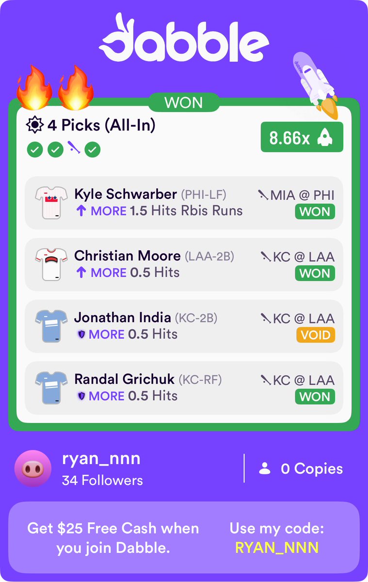 GreatValue25's tweet image. Shoutout to @prop_professor for a crazy night on dabble 🎯💰
code “GREAT VALUE” for 25% off 
#GamblingX #SportsBettingX #Dabble #MLB