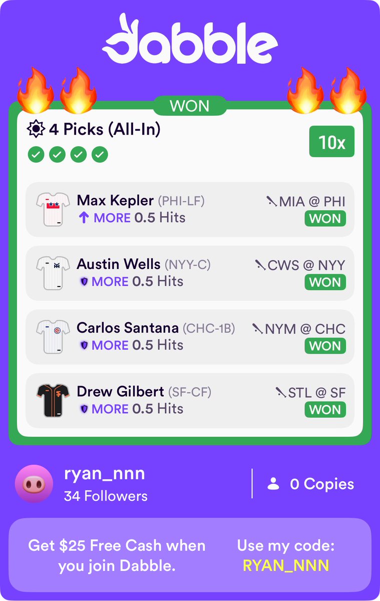 GreatValue25's tweet image. Shoutout to @prop_professor for a crazy night on dabble 🎯💰
code “GREAT VALUE” for 25% off 
#GamblingX #SportsBettingX #Dabble #MLB