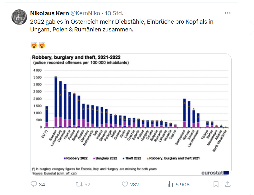 menora1's tweet image. Rotten to the core #Kern 👇👇👇