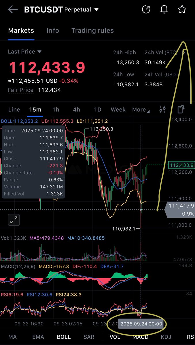 PappyVanCrypto🌵 tweet media
