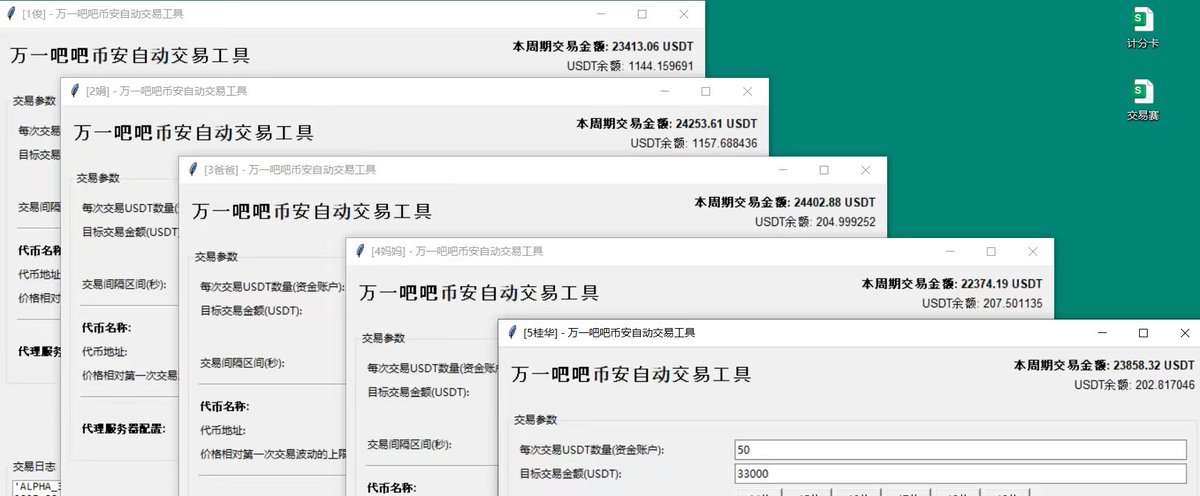 lmst931933's tweet image. 1/ @所有人 想吃27号交易赛的，每天开始建议每天刷ZEUS，每天33000起步，用软件刷嘎嘎爽

2/ hemi交易赛空投都300刀了（昨晚最高去到了1300刀）

1个号可以撸1000刀/月，1000个号就可以撸100w刀/月（单号投入仅200刀）

交易赛号越多直接躺赚，当天刷当天回本，群主直接私信我要软件即可

3/…