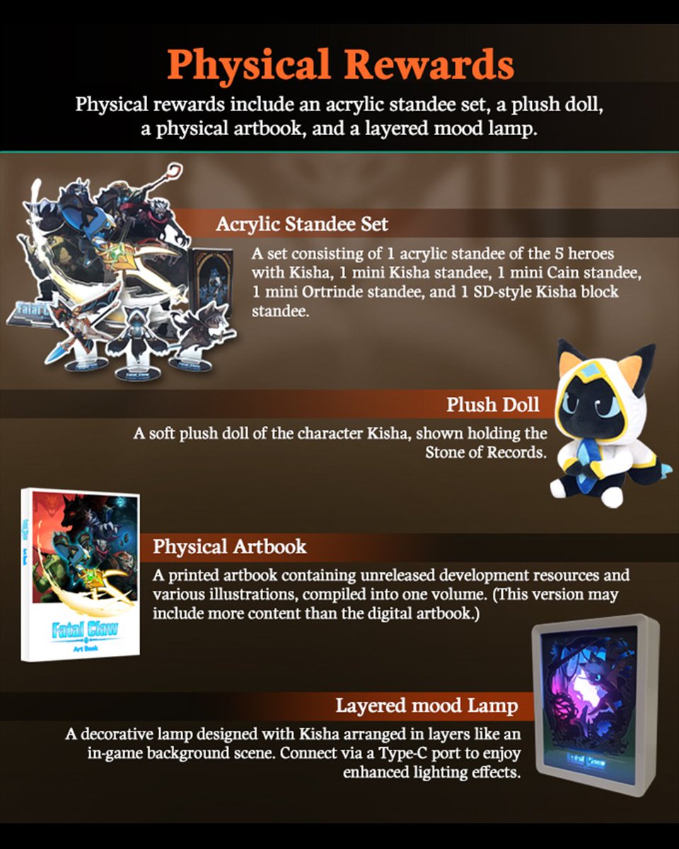 Com2uS_Holdings's tweet image. #Fatalclaw KICKSTARTER OPEN!🎉
Check out the exclusive ✨Kickstarter backer rewards! 👀

🚨Early birds Ends on 9/25 5:00 AM (PDT)!🚨

🔗kickstarter.com/projects/87838… ⬅️ Level up with exclusive🎁rewards—back the project now and don’t let this adventure pass you by! 👀👏

#Kickstarter