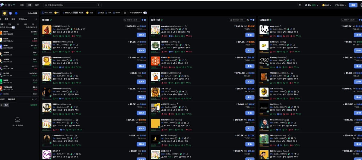 最近BSC 链的行情特别好
现在不仅在SOL ，也在BSC都在玩耍，所以最近一直在测试好用的打狗软件
最近用的比较多的是 XXYY  <a href="/useXXYYio/">XXYY</a>
这个产品也是蛙哥 <a href="/PepeBoost888/">pepe boost</a>  创立的品牌

首先我个人是非常喜欢蛙哥，去年刚开始玩SOL的时候，我在圈子里进的第一个群就是pepe群