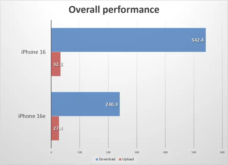 I Hate Apple tweet media