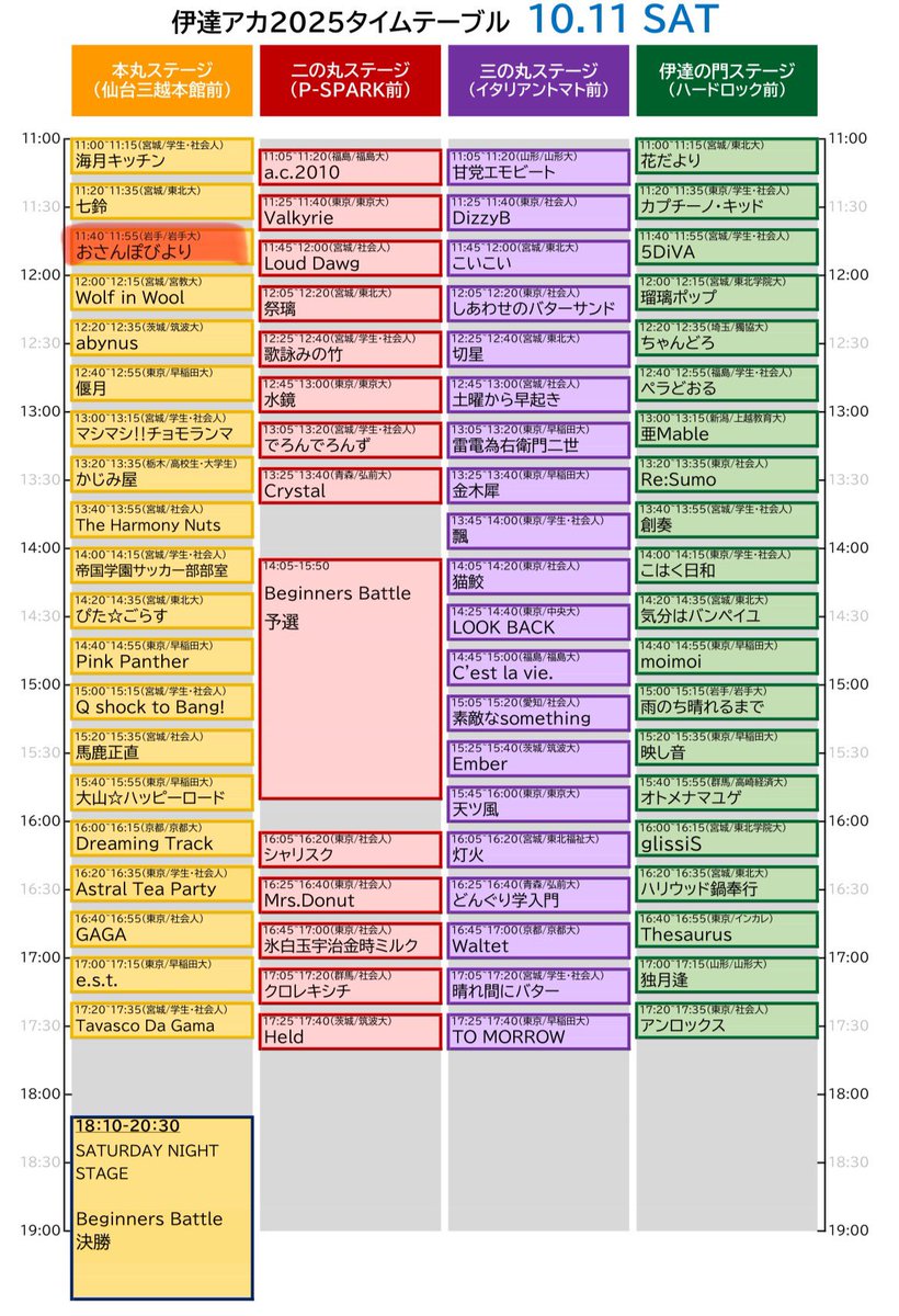 おさんぽびより tweet media