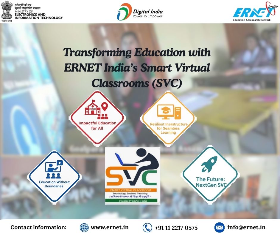 ERNET_India's tweet image. #DigitalIndia #EdTech #SmartClassrooms #VirtualLearning #EducationForAll #InnovationInEducation #NextGenSVC #ERNETIndia