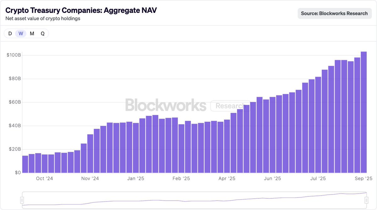 Florian_Doehnert_Breyer tweet media