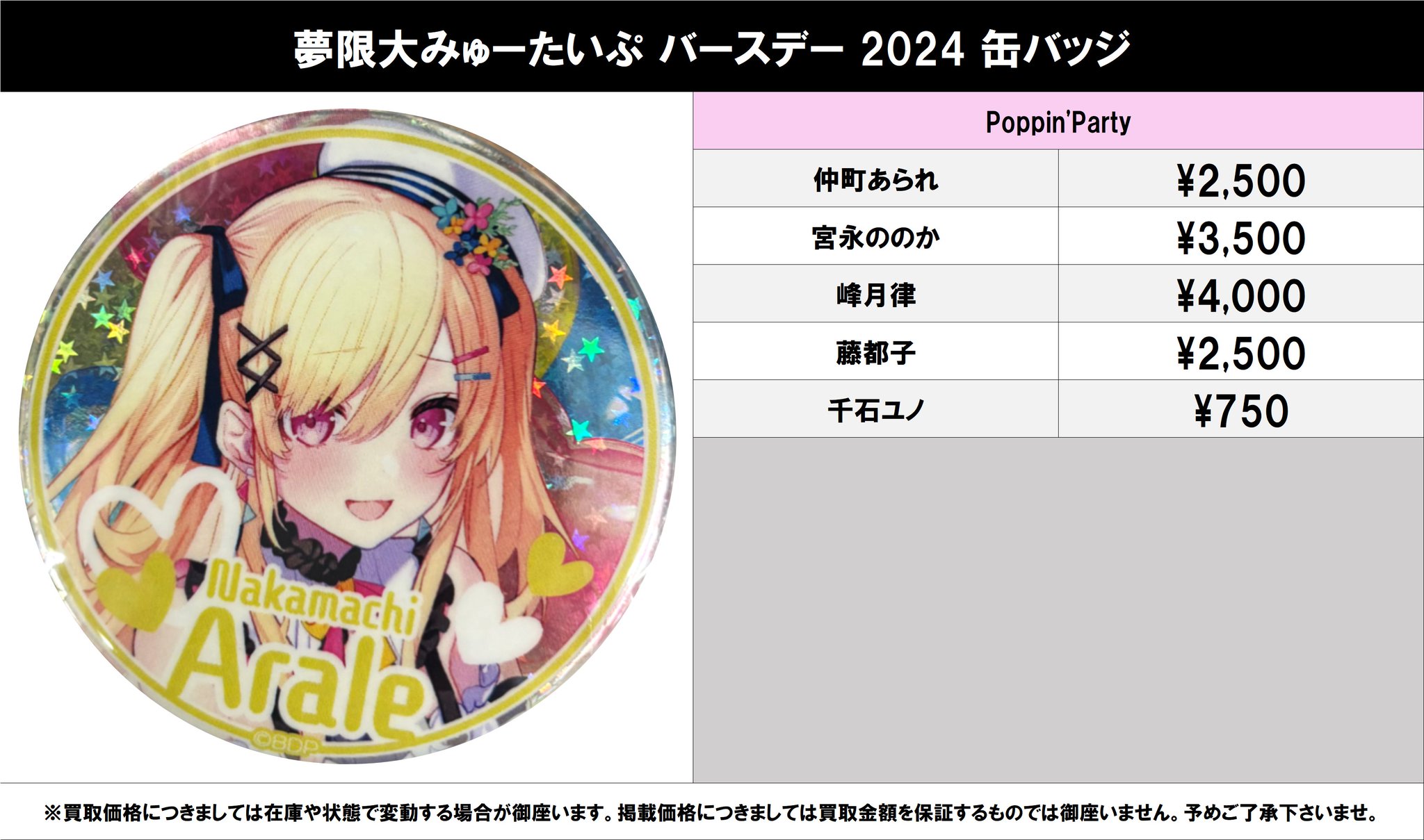 夢限大みゅーたいぷ　仲町あられ　缶バッジ バースデーグッズ　2024 仲町あられバースデーグッズ2024 缶バッジ
