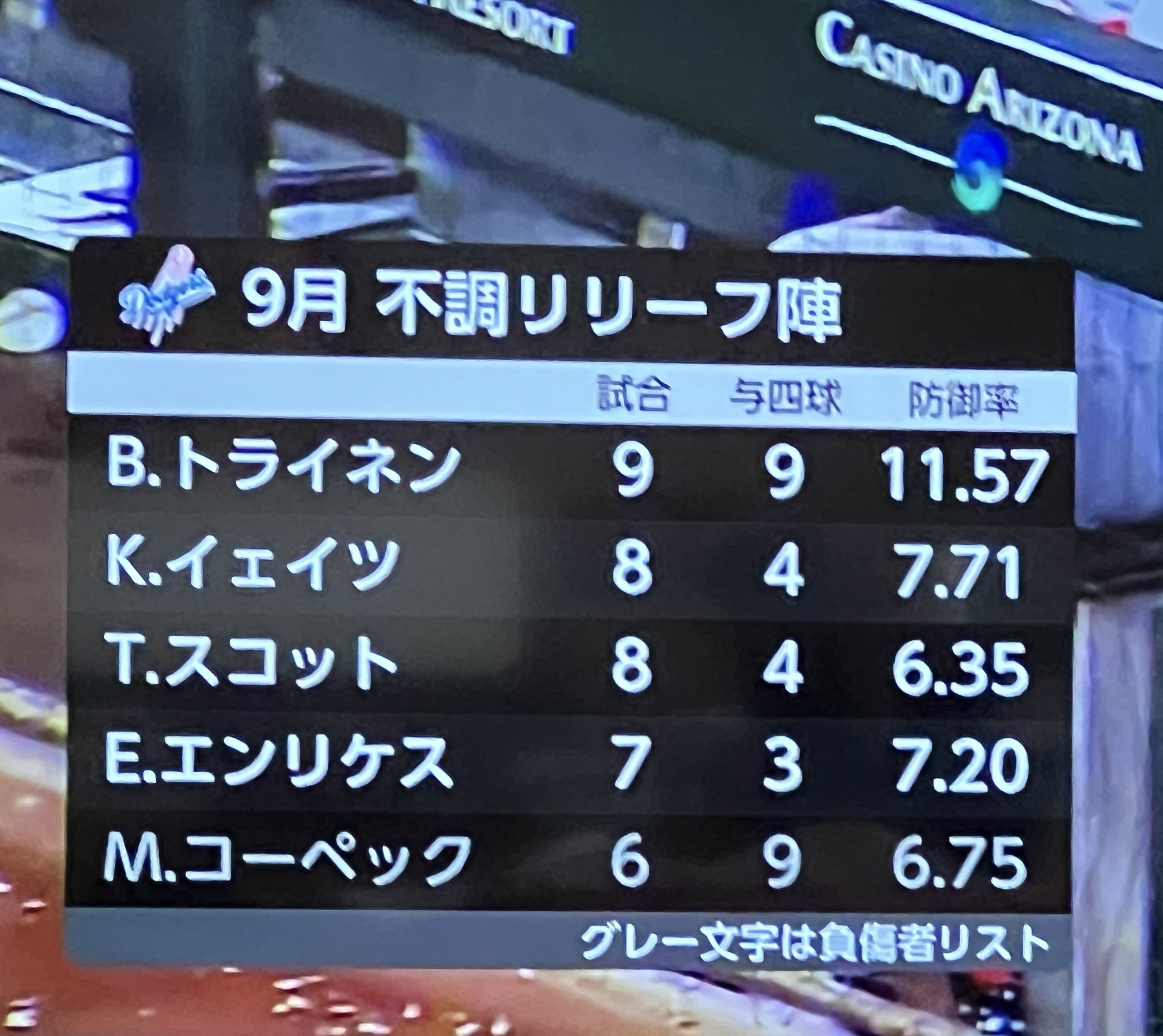 ミリオン on X: 