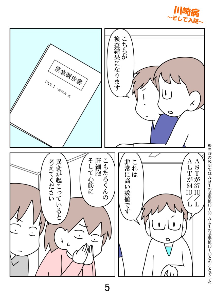 「こもたろくんは川崎病患者の中でも、重症です」 2/2 